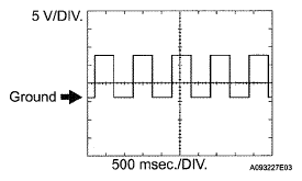 G05676606