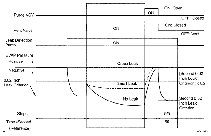 G05676861