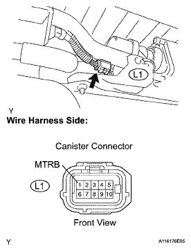 G05676874