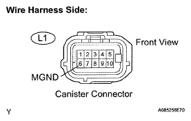 G05676875