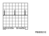 G05700259