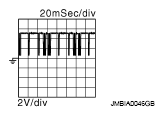 G05733561