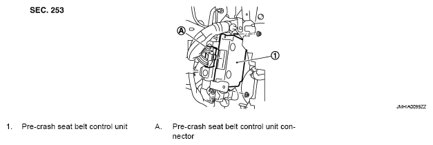 G05735308