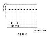 G05736327
