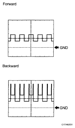 G05752556