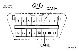 G05754112