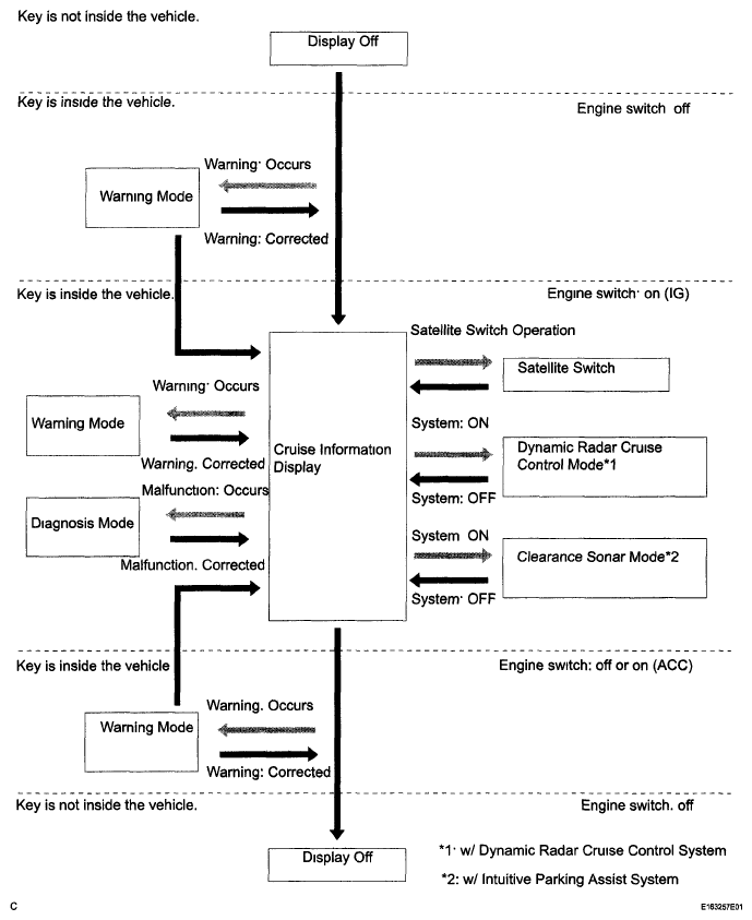 G05754691