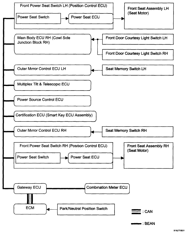 G05754843