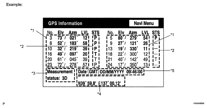 G05762710