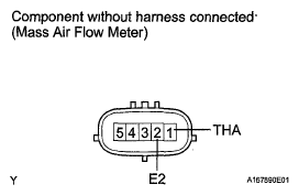 G05771242