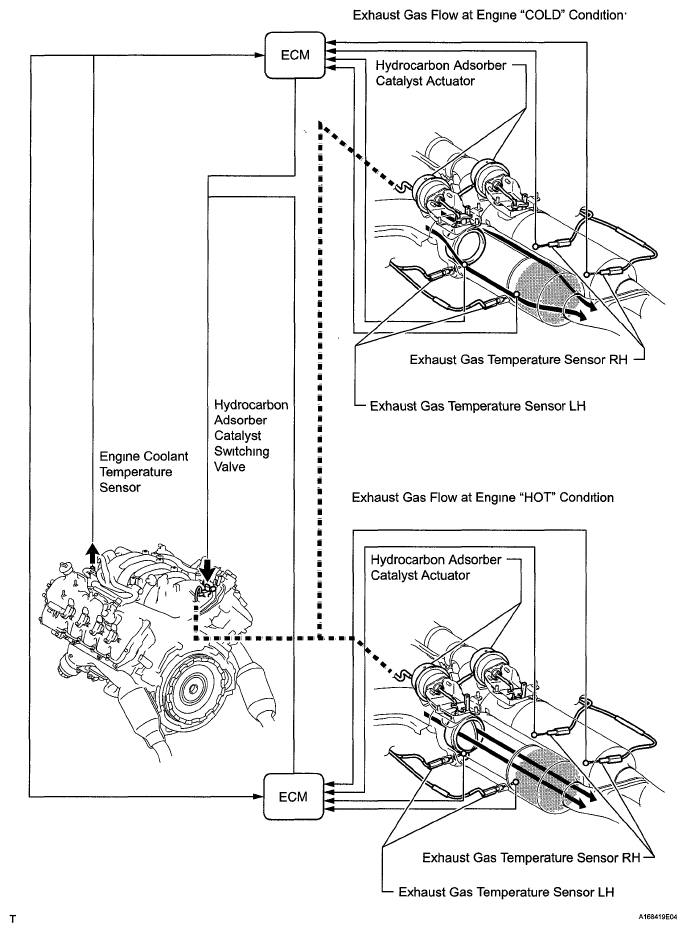 G05773093