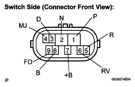 G05780947