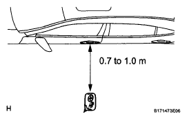 G05783107