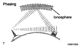G05783348