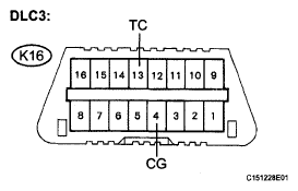 G05807230