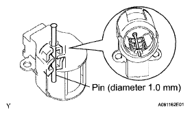 G05808574