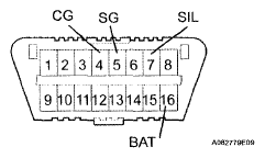 G05811817