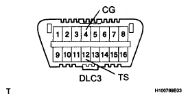G05816281