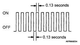 G05822494