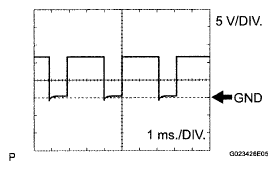 G05823979