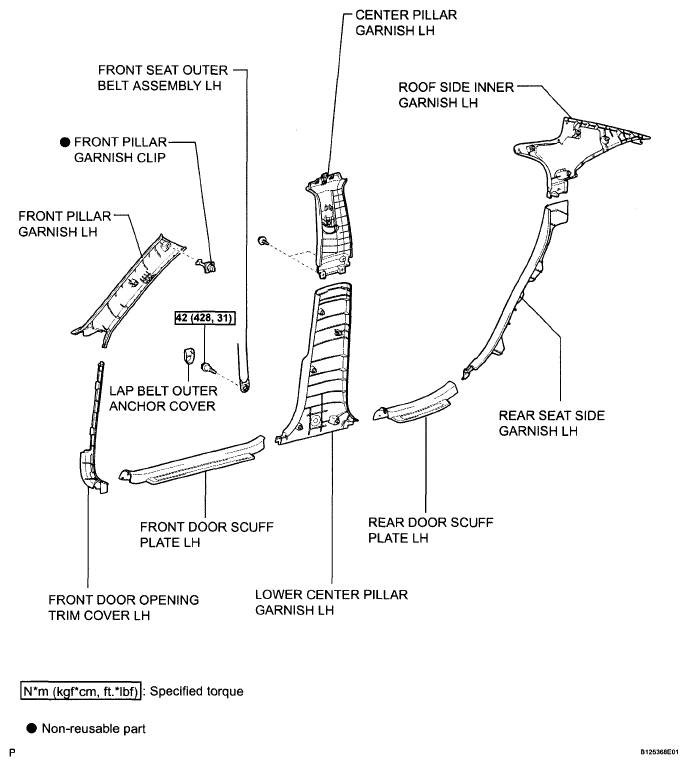 G05833723