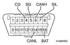 G05836053