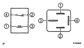 G05838993