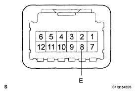 G05839218