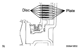 G05841543