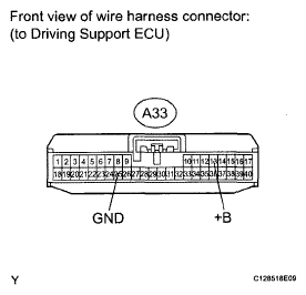 G05854412