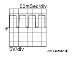 G05868793