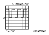 G05868797