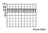 G05888987
