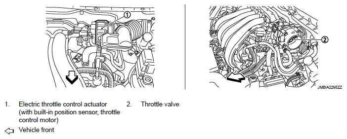 G05914510
