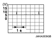G05916053