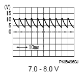 G05917792