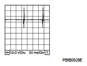 G05932534