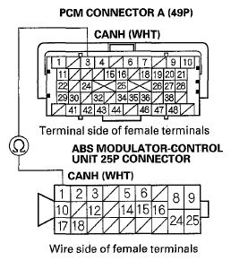 G05952935