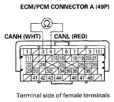 G05952947