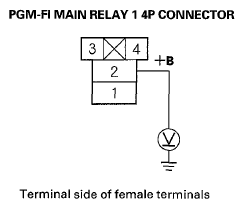 G05952992
