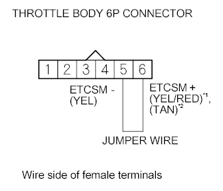 G05953082