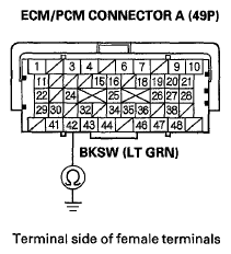 G05953105