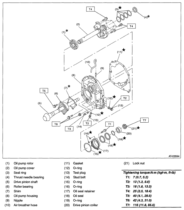 G05955874