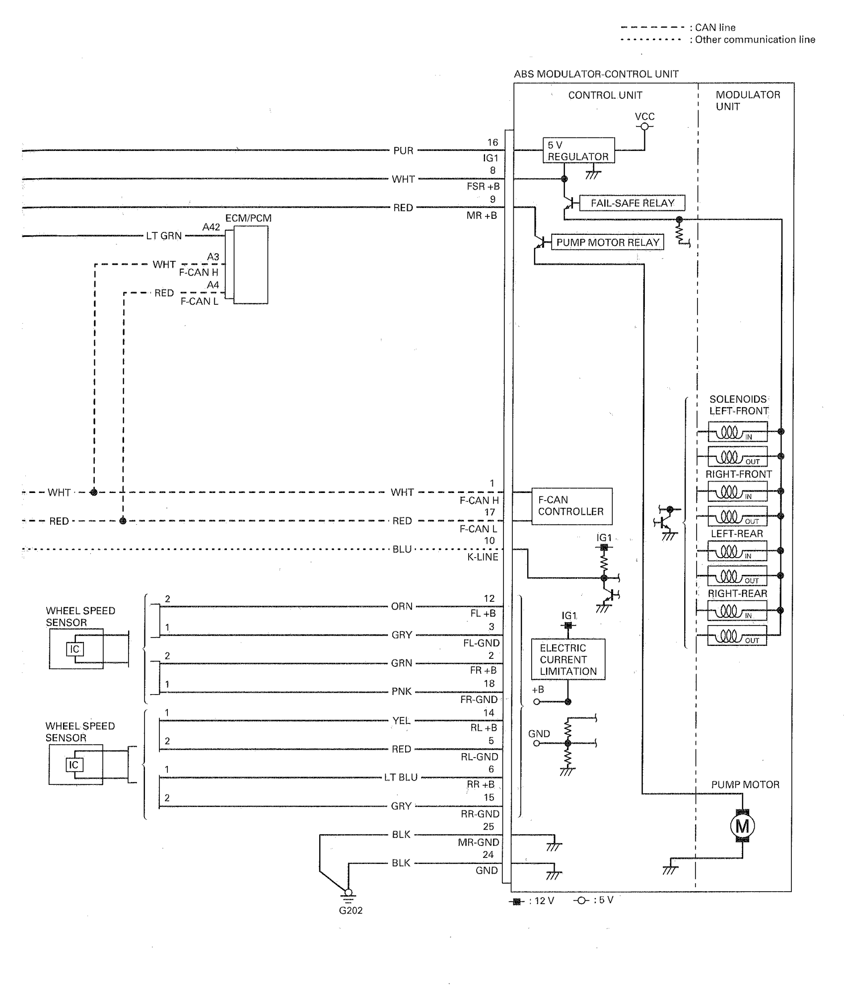 G05959243