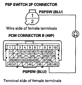 G05961374