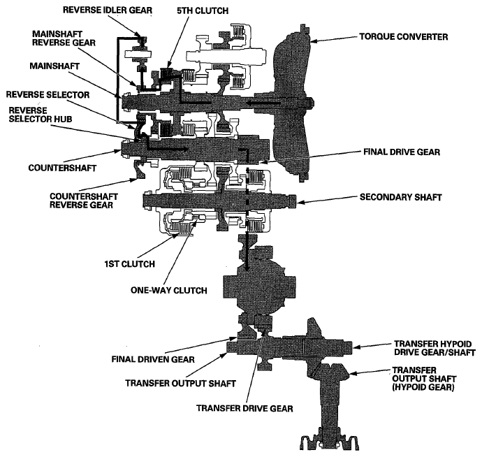 G05961573