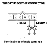 G05964588