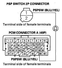 G05964634