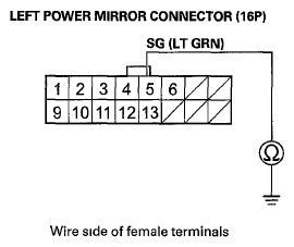 G05966670