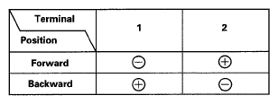 G05968908